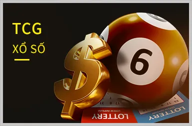 Chính sách bảo mật ON88